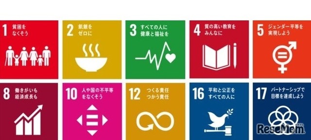 SDGs（持続可能な開発目標）