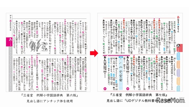 より使いやすく三省堂 Udデジタル教科書体 辞書で初採用 6枚目の写真 画像 リセマム