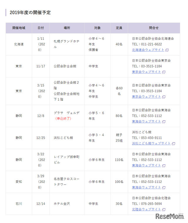 「ハロー！会計」2019年度開催予定