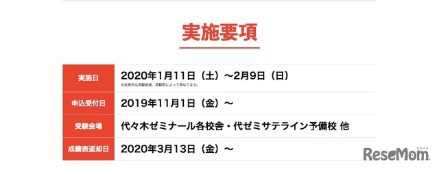 共通テストチャレンジの実施要項