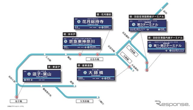 一挙に6駅が改称される京急。