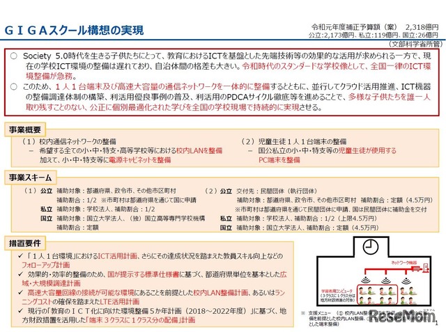 GIGAスクール構想の実現