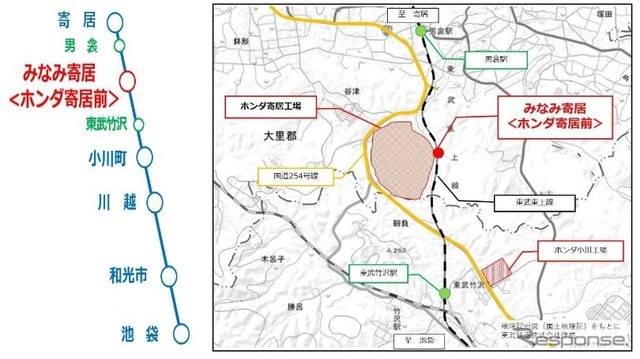 池袋から68.9km地点に位置する「みなみ寄居＜ホンダ寄居前＞」駅。