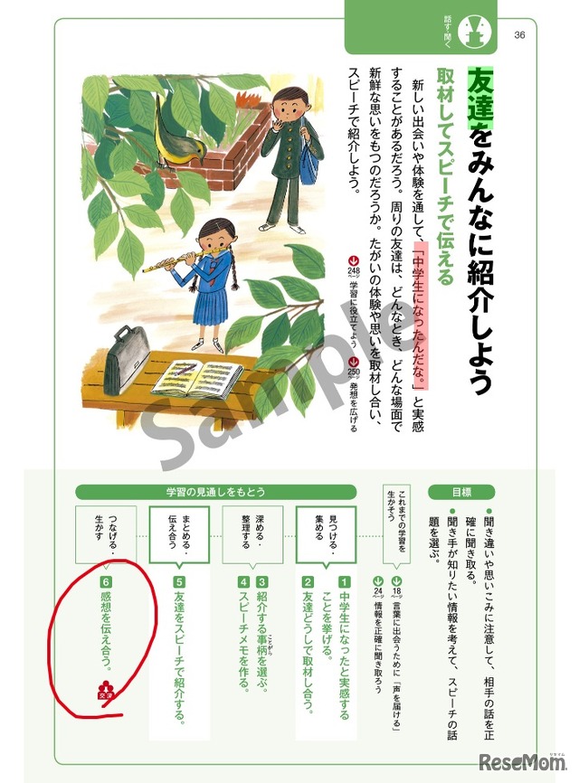 デジタル教科書にマーカー（緑・ピンク）とペン（赤）で書き込み保存