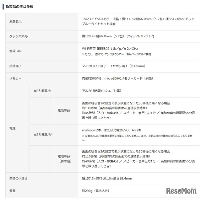 新製品のおもな仕様