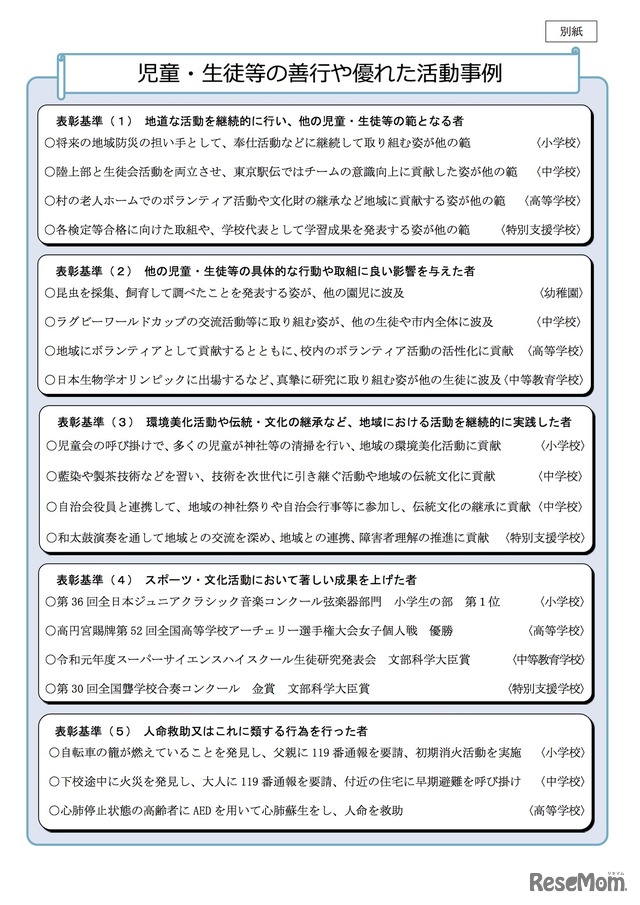 児童・生徒等の善行や優れた活動事例