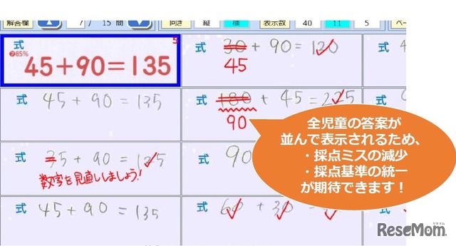 「串刺し採点」の操作画面