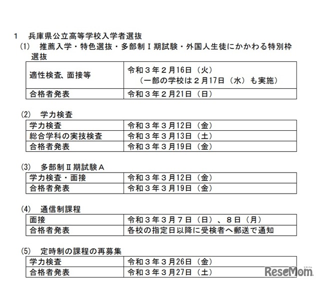 2021年度兵庫県公立高等学校入学者選抜の日程