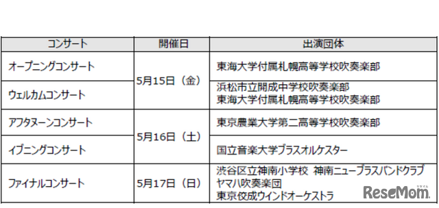 受講者向けコンサート