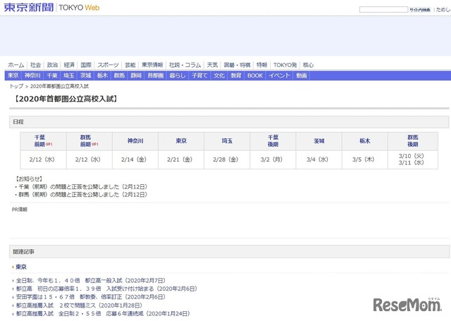 2020年首都圏公立高校入試