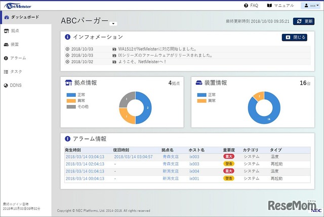 クラウド型統合管理サービス「NetMeister」