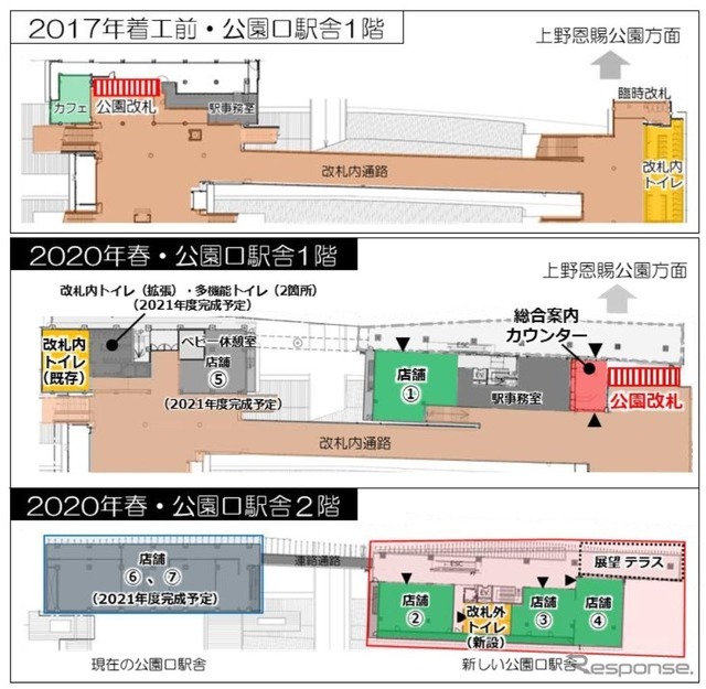 公園口新駅舎整備の概要。2階の展望テラスは4月にオープンする。