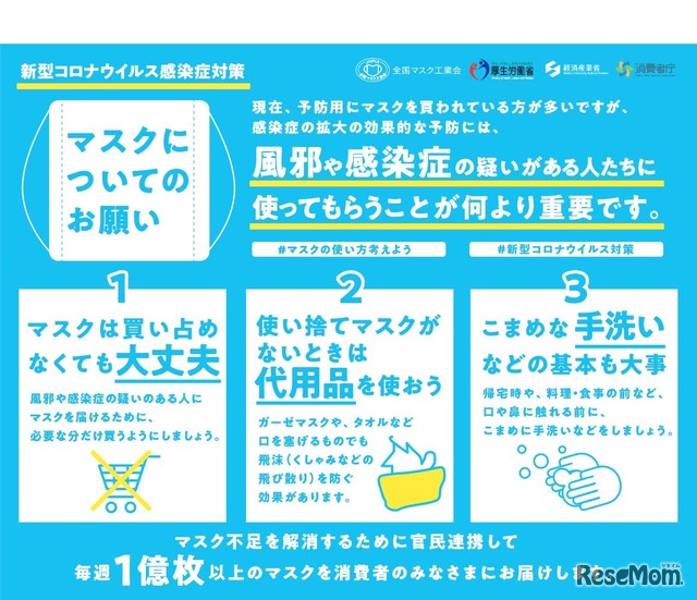 マスクはいつ手に入る 増産や輸入の最新情報 1枚目の写真 画像 リセマム