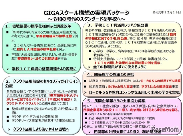 GIGAスクール構想の実現パッケージ