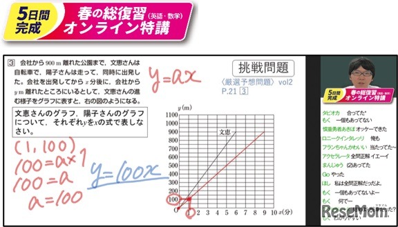 5日間完成 春の総復習オンライン特講