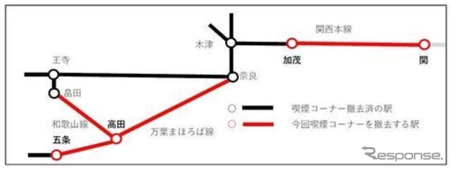 4月1日から駅が全面禁煙となる区間（赤線）。