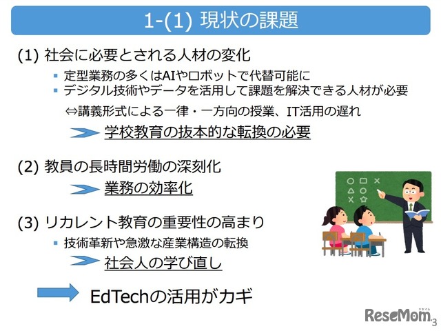 提言「EdTechを活用したSociety 5.0時代の学び」（概要版・一部）