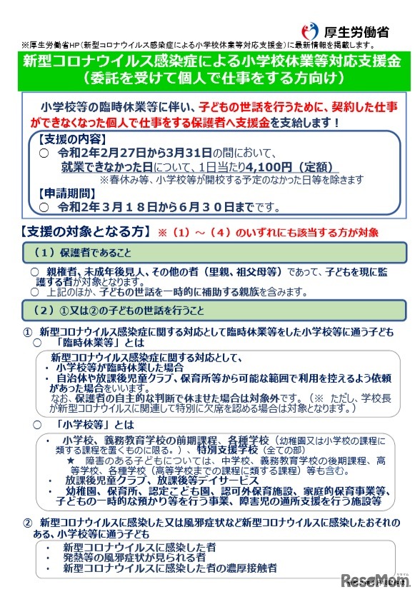 小学校休業等対応支援金のリーフレット