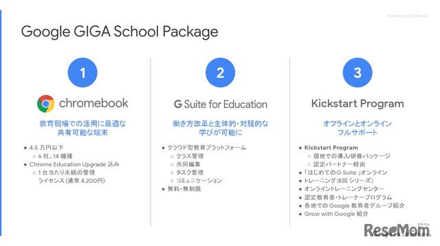 Google GIGA School Package