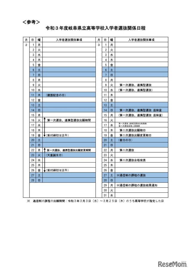 高校受験21 岐阜県公立高入試の日程と概要 学力検査は3 9 3枚目の写真 画像 リセマム