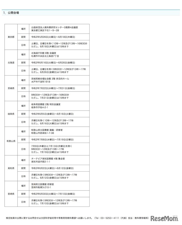 教科用図書検定結果の公開会場一覧