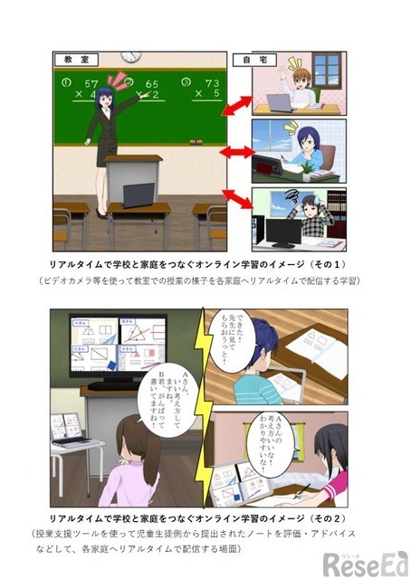 学校と家庭をつなぐオンライン学習ガイド（イメージ図のページ）