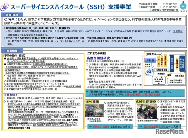 スーパーサイエンスハイスクール（SSH）支援事業