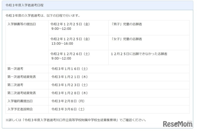 2021年度入学者選考日程