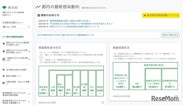 東京都　新型コロナウイルス感染症対策サイト