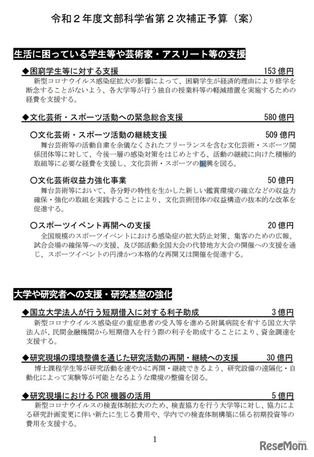 2020年度（令和2年度）文部科学省第2次補正予算（案）