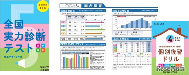 全国実力診断テストと個別復習ドリル