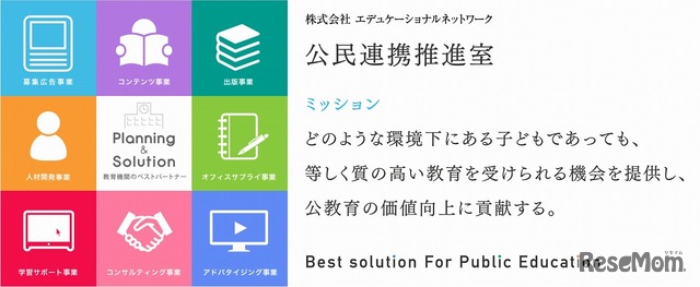 エデュケーショナルネットワーク公民連携推進室