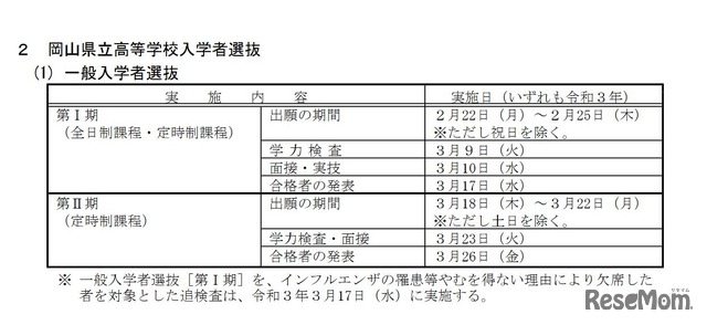 岡山県立高等学校入学者選抜の一般入学者選抜日程