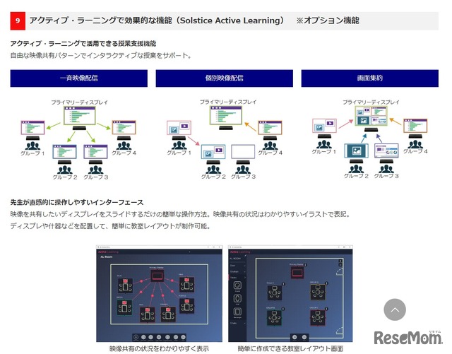 Solstice Active Learningの機能