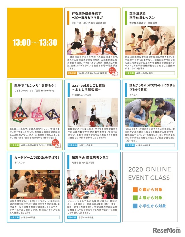 当日のスケジュール（13:00～13:30）