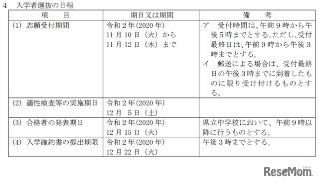 2021年度（令和3年度）長野県立中学校 入学者選抜の日程