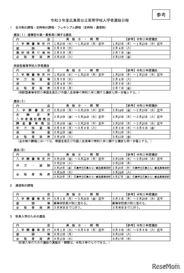 令和3年度広島県公立高等学校入学者選抜日程