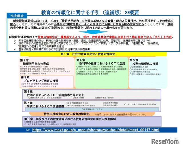 教育の情報化に関する手引（追補版）について