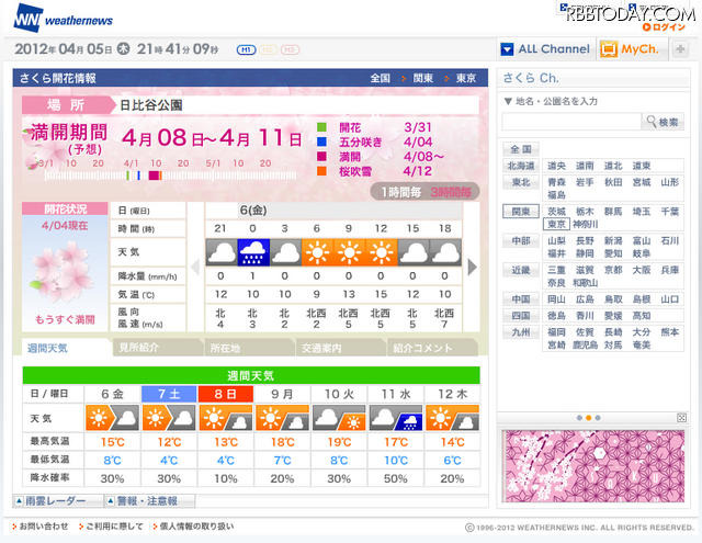 ウェザーニュースの「桜 Ch.」