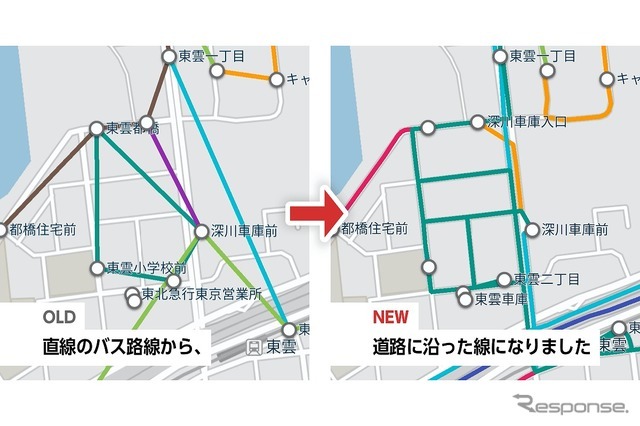 バス路線図