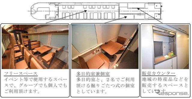 1号車「フリースペース車」の概要。