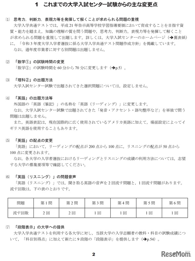 これまでの大学入試センター試験からのおもな変更点