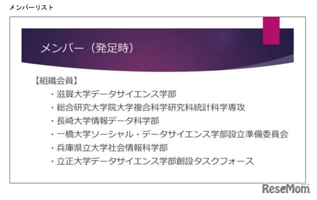 「データサイエンス系大学教育組織連絡会」メンバーリスト（発足時）