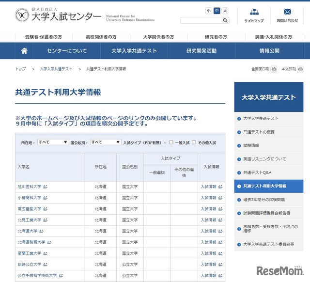 共通テスト利用大学情報