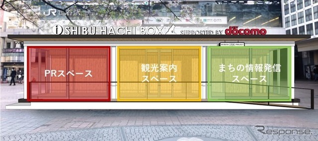 新観光案内所の機能割り振りイメージ。「SHIBU HACHI BOX」の名は、渋谷の「SHIBU」、忠犬ハチ公の「HACHI」、施設の形状を表す「BOX」を組み合わせたもの。