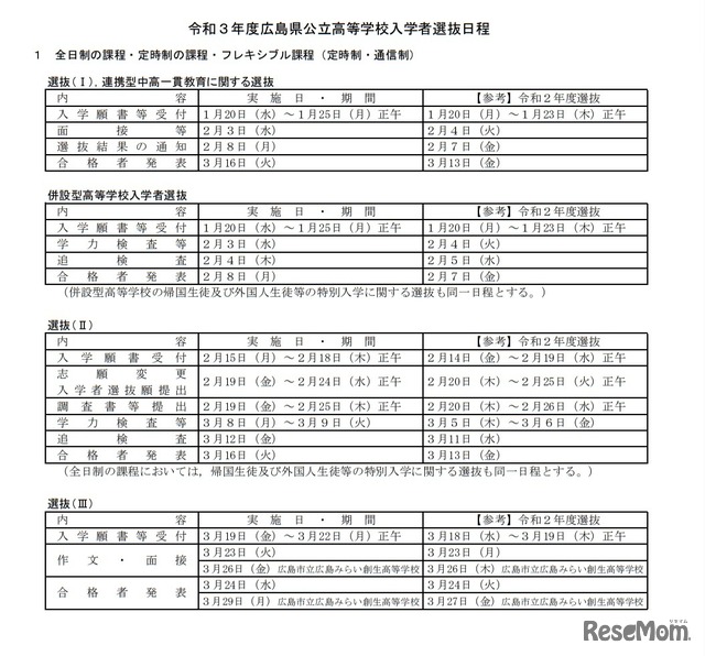 全日制の課程・定時制の課程・フレキシブル課程（定時制・通信制）の選抜日程