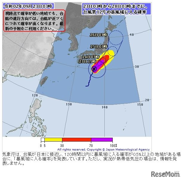 暴風域に入る確率