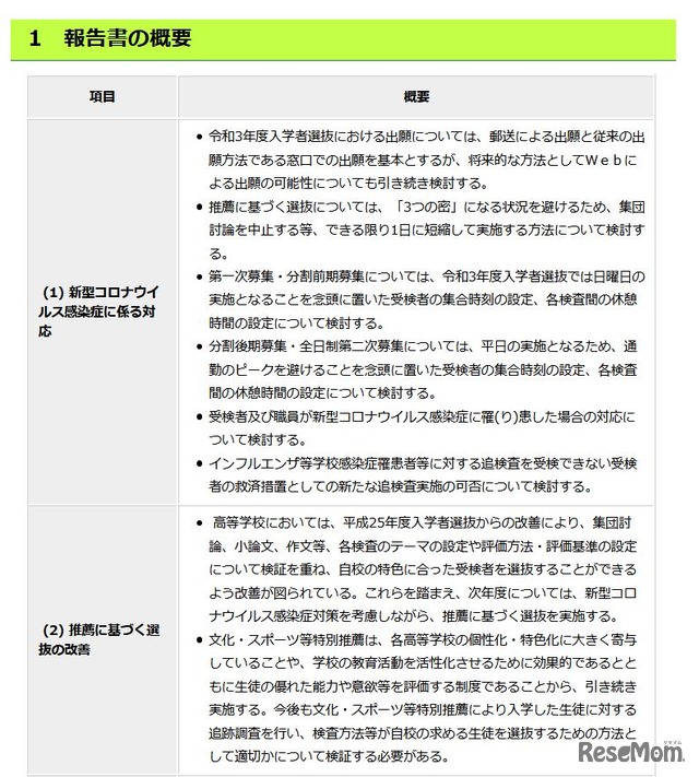 報告書の概要