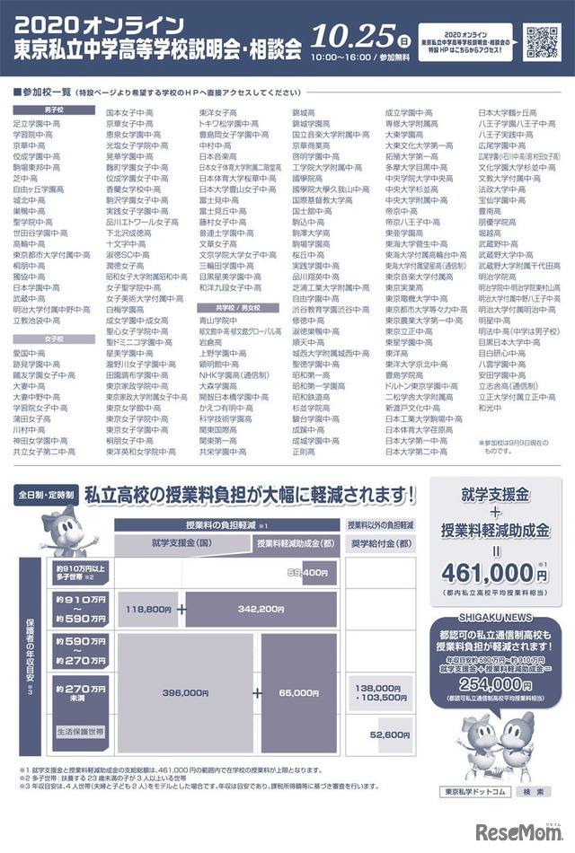 2020オンライン東京私立中学高等学校説明会・相談会