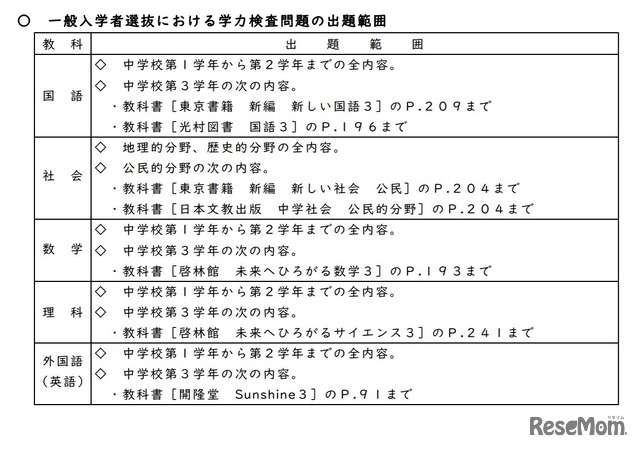 一般入学者選抜における学力検査問題の出題範囲